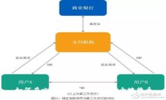 如何在比特派钱包中快速