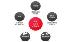 以太坊钱包如何升级以支