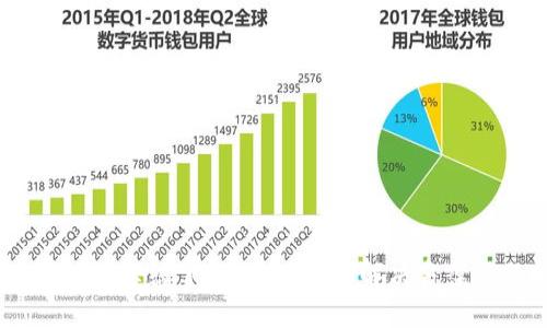 USDT在钱包被冻结了怎么办？详细解决方案与疑问解答
