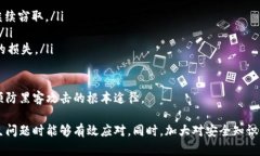  比特币钱包下线后的应对