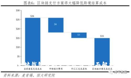 如何通过以太坊钱包获取免费收益：全面解析与实用策略