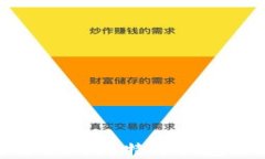 如何查阅和管理您的比特
