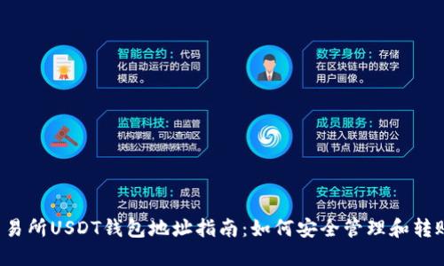 各大交易所USDT钱包地址指南：如何安全管理和转账USDT