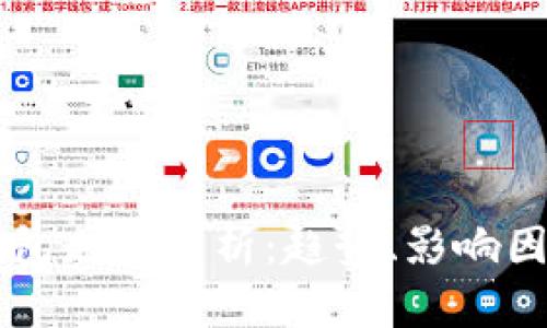 以太坊链上钱包走势分析：趋势、影响因素与未来展望
