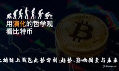 以太坊链上钱包走势分析