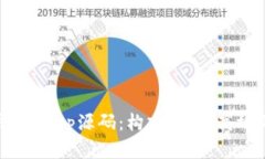: 全面解析区块链钱包DA