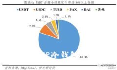 如何安全地将TP冷钱包中的