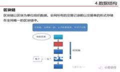 如何解决IM钱包转USDT对方