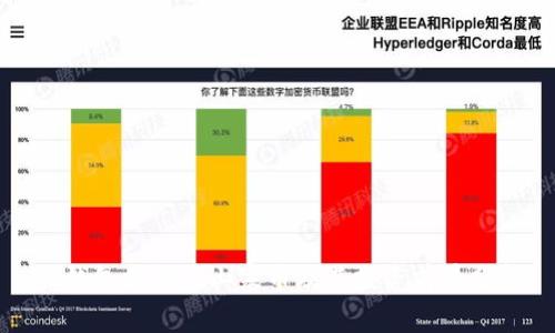 TP钱包支持的山寨币及其投资前景分析
