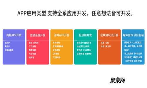 如何安全地修改TP钱包私钥：详细指南