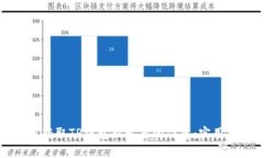 如何获取TP钱包新发布的信
