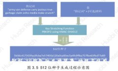 深度解析：TP钱包的品牌背