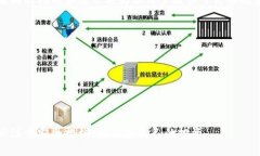   TP钱包使用指南：轻松管