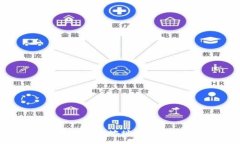 赵长鹏以太坊钱包地址的