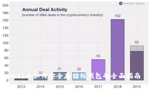 比特币如何安全存储到钱包的全面指南