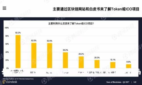 如何在TP钱包中购买BRC20代币的详细指南