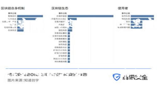 如何使用TP钱包购买Kishu币：详细指南与常见问题解答

TP钱包, Kishu币, 加密货币交易, 数字货币购买/guanjianci

---

引言

随着加密货币市场的迅速发展，越来越多的投资者开始关注新兴的数字货币。其中，Kishu币作为一种新兴的加密货币，吸引了不少投资者的目光。对于初次接触加密货币的用户来说，他们往往会面临购买、存储和交易的困惑。TP钱包，作为一款用户-friendly 的加密货币钱包，提供了便捷的方式让用户购买包括Kishu币在内的多种数字货币。本文将全面介绍如何通过TP钱包购买Kishu币，并解答一些相关的常见问题。

什么是TP钱包？

TP钱包是一款多功能的数字货币钱包，支持多种主流的加密货币、代币的存储、管理及交易。TP钱包的特点在于其简单易用的界面和良好的安全性，适合所有层次的用户使用。用户可以通过TP钱包进行资产的快速交换、购买和提取等操作。此外，TP钱包还支持DApp（分布式应用）的使用，使得用户能够最大化地利用区块链技术带来的优势。

类币简介：Kishu币

Kishu Inu（Kishu币）是一种基于以太坊区块链的去中心化加密资产。它的名称来源于日本著名的犬种，Kishu Inu。Kishu币旨在成为“下一代加密货币”，并且它还结合了社区事务的治理，使得持币用户能够参与项目决策。Kishu币凭借其低通胀机制、强大的社区支持和不断扩展的应用场景，成为了投资者日益关注的目标。

使用TP钱包购买Kishu币的步骤

步骤一：下载并安装TP钱包
首先，用户需要在其手机应用商店中下载并安装TP钱包。TP钱包支持Android和iOS系统，用户可根据自身设备选择相应版本。安装完成后，打开应用并注册一个新的账户，或者使用已有账户进行登录。

步骤二：创建钱包并备份助记词
用户登录后，需要创建一个新的钱包。在创建过程中，系统会生成助记词。务必将助记词记录下来并妥善保管，因为它是用户恢复钱包的唯一凭证。如果用户遗失了助记词，将无法找回钱包中的资产。

步骤三：充值资金
在购买Kishu币之前，用户需要充值相应的资金。TP钱包支持通过银行卡、加密货币转账等多种方式进行充值。用户可以选择适合自己的充值方式，将资金充值到TP钱包中。充值成功后，用户即可使用这些资金进行Kishu币的购买。

步骤四：选择交易对
进入TP钱包后，用户可以在“交易”或者“市场”板块找到Kishu币。用户需要选择相应的交易对，通常是USDT或ETH/Kishu。在选择交易对后，用户可以查看实时的交易价格及市场动态。

步骤五：进行购买操作
用户选择好交易对后，可以输入购买Kishu币的数量，并确认交易订单。系统会提示用户确认相关费用和价格，确认无误后点击“购买”按钮即可。交易成功后，用户的Kishu币将立即显示在TP钱包资产中。

步骤六：注意事项
在进行交易的过程中，用户需要注意市场变化，灵活调整交易策略，防止因价格波动造成的损失。此外，建议用户德先进行小额交易，以熟悉整个交易流程。

常见问题解答

问题一：TP钱包的安全性如何？
安全性是用户在选择任何数字货币钱包时必须优先考虑的因素之一。TP钱包采用了多重安全机制，包括密码、指纹识别以及助记词的保护等，确保用户资产的安全。此外，TP钱包还定期进行安全审计，确保其系统没有漏洞。用户应定期更新自己的密码，并启用双重认证，从而增强账户的安全性。

问题二：如果我无法找到 Kishu币，该如何处理？
如果用户在TP钱包中无法找到Kishu币，可能是因为该币种尚未被列入钱包支持的资产中。用户可以查看TP钱包的公告或官方信息，确认是否支持Kishu币。如果确认TP钱包尚未支持，用户可能需要考虑其他钱包或者交易所进行购买。同时，用户也可以尝试通过联系客服，获取关于支持资产的最新信息。

问题三：TP钱包交易手续费是多少？
每个数字货币钱包和交易所都会收取一定的交易手续费。TP钱包的交易手续费通常较低，但具体费用会根据市场情况及交易金额而变化。用户在进行交易之前，应在钱包内查看具体交易手续费信息。这部分费用会在进行交易确认之前进行提示，以确保用户知晓。

问题四：Kishu币适合长期投资吗？
作为一种新兴的加密货币，Kishu币的前景依赖于其所能吸引的用户和生态系统的发展。投资者在选择长期持有Kishu币前，应充分了解其项目背景、开发团队以及市场前景。同时，长线投资也需要承担相应的市场风险，用户需要合理配置资产，并及时关注市场变化。在投资前，建议用户调研相关资料并收集他人的投资经验，帮助自己做出明智的决策。

问题五：如何保障我的Kishu币资产安全？
在存储Kishu币时，用户应采取多种方式保障资产安全。首先，将助记词和私钥存储在安全的地方，不要随意分享。其次，可以考虑将部分Kishu币转移到硬件钱包中进行长期保存。硬件钱包具有更高的安全性，能防止线上黑客攻击。此外，用户还应定期检查和更新TP钱包的安全设置，以确保账户始终处于安全状态。

总结

通过以上步骤，用户可以轻松地在TP钱包中购买Kishu币。随着数字货币市场的不断变化，掌握合适的购买和交易技巧显得尤为重要。同时，关注安全性及市场动态，将有助于用户在复杂的市场中获得更多的投资机会。希望本文能帮助更多用户顺利入门Kishu币的交易与投资，享受加密货币带来的财富增长之旅。