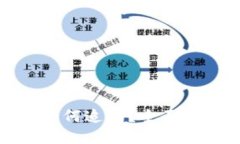 TP钱包转错了如何追回？全