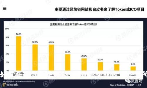 如何将TP钱包中的JST代币安全转移到交易所