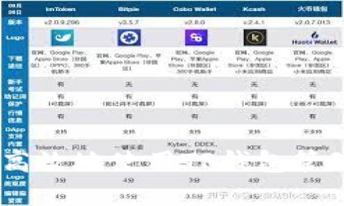 如何安全高效地使用TP钱包管理BSC资产
