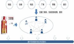 以下是结构化的内容示例：三星手机区块链钱包