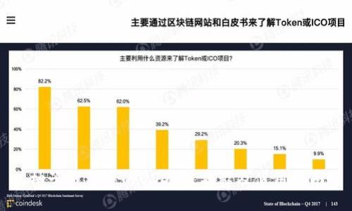 柚子钱包中的USDT链名称及使用指南
