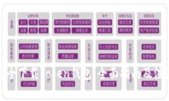 如何安全下载Token钱包：全