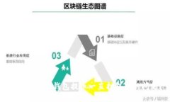 如何处理TP钱包提币一直打