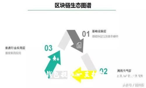 如何处理TP钱包提币一直打包中的问题？
