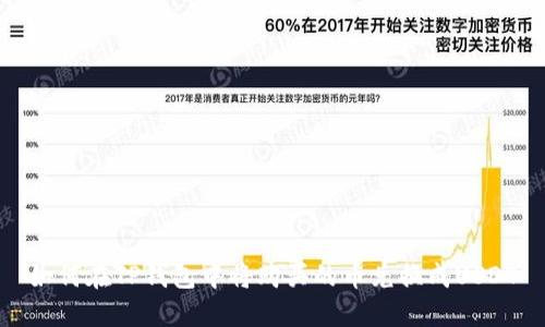 如何在TP钱包中将购买的币兑换成USDT