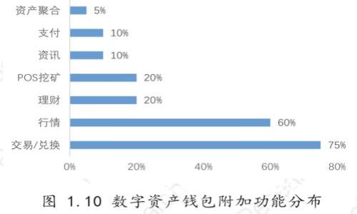 如何使用TP钱包制作安全冷钱包？