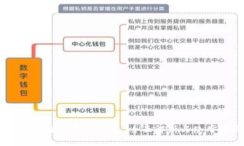 题目：乐米亚斯TP钱包：全面解析与使用指南