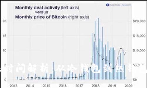 USDT冷钱包转账时间解析：从冷钱包到热钱包的交易周期揭秘