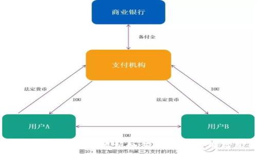   
TP钱包官网版：全面解析如何在大陆使用及其优势