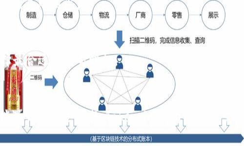   如何在Token.im以太坊钱包中安全存储和管理USDT？ / 
 guanjianci Token.im, 以太坊钱包, USDT, 数字资产管理 /guanjianci 

在数字货币迅速发展的时代，越来越多的人开始关注数字资产的管理与存储。USDT（Tether）作为一种稳定币，其在加密货币市场中占据了重要的地位。Token.im作为一款便捷的以太坊钱包，受到了许多用户的青睐。在这篇文章中，我们将深入探讨如何在Token.im以太坊钱包中安全存储和管理USDT，同时，我们还会回答一些用户常见问题，帮助使用者更好地理解这一过程。

一、Token.im以太坊钱包简介
Token.im是一款专注于以太坊生态的数字钱包，具有去中心化、保护用户隐私、高度安全等特点。用户可以在这个平台上管理各种以太坊及其代币，包括USDT。Token.im的设计不仅便于用户操作，还提供了多种安全机制，确保用户的资产安全。

二、如何创建Token.im钱包
在使用Token.im钱包存储USDT之前，用户需要首先创建一个钱包。以下是创建钱包的步骤：
ol
li下载Token.im应用程序：用户可以在各大应用商店找到并下载Token.im应用。/li
li创建新钱包：打开应用后，选择“创建新钱包”，系统会引导用户进行设置。/li
li保存助记词：用户在创建过程中会获得一组助记词，这组助记词非常重要，必须妥善保存，以便在需要时恢复钱包。/li
li设置密码：为钱包设置一个强密码，增加安全性。/li
/ol

三、如何在Token.im中管理USDT
一旦钱包创建完成，用户可以进行USDT的管理。以下是具体步骤：
ol
li充值USDT: 在Token.im中，用户可以选择通过其他平台或交易所将USDT充值到自己的Token.im钱包。用户需要提供自己的钱包地址，并确保在发送时核对无误。/li
li发送USDT：对于需要转账的用户，可以在Token.im中选择“发送”功能，输入收款地址和金额，即可完成转账。/li
li查询交易记录：用户可以在钱包中查看自己的交易历史，确保所有操作都可以追溯。/li
/ol

四、保证资金安全的最佳实践
对于数字资产的安全管理，用户应当遵循一些最佳实践：
ul
li定期备份钱包：用户需要定期备份助记词和私钥，以免意外丢失。/li
li设置强密码：选择强度高的密码，并定期更换。避免使用简单的短密码。/li
li动态警惕：警惕钓鱼网站和恶意链接，切勿通过不安全的方式输入敏感信息。/li
/ul

五、常见问题解答

h4问题一：Token.im支持哪些类型的代币？/h4
Token.im不仅支持USDT，还支持以太坊及其众多ERC-20代币。用户可以通过Token.im管理多种数字资产，从而满足不同的投资需求。此外，Token.im的持续更新确保了其与以太坊最新协议和标准的兼容性。

h4问题二：如何保证Token.im钱包的安全性？/h4
Token.im采取多种安全措施来保护用户资产，包括助记词和密码的安全管理、全程加密通信等。用户在使用时也应当遵循安全使用规范，如不轻易泄露助记词和密码、定期备份钱包等。

h4问题三：可以在Token.im中进行USDT的交易吗？/h4
Token.im主要作为资产管理工具，并不直接提供交易功能。然而，用户可以将USDT转移至交易所进行交易，或从其他钱包充值到Token.im进行管理。这种方式为用户提供了灵活的资金管理和交易策略选项。

h4问题四：如果我忘记了我的钱包密码该怎么办？/h4
如果用户忘记了钱包密码，可以使用钱包的助记词来进行恢复。但请注意，助记词的安全性至关重要，用户应确保其不被泄露。若助记词和密码都遗失，将可能无法恢复钱包中的资产。

h4问题五：Token.im是否会收取手续费？/h4
Token.im在进行交易时，用户需要支付以太坊网络的交易手续费（Gas费）。实际收费标准与网络状况和交易复杂度有关。用户应时刻关注以太坊网络的状态，以便选择最合适的交易时机。

六、总结
通过本文，我们详细探讨了在Token.im以太坊钱包中存储和管理USDT的多种方式，讲解了钱包创建、资产管理及安全建议等方面。同时，解答了用户在使用过程中可能遇到的一些问题。Token.im作为一款优秀的钱包应用，帮助用户更加安全、便捷地管理数字资产，为其在数字货币投资的道路上提供有力支持。