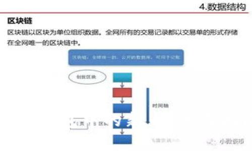 如何选择TP钱包中的新币：全面指南与策略