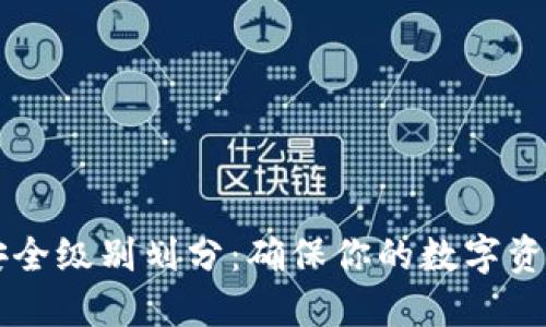 区块链钱包安全级别划分：确保你的数字资产安全的指南