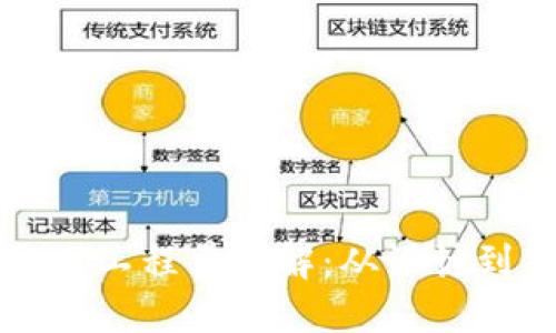 比特币钱包开发工程量详解：从设计到部署的全流程
