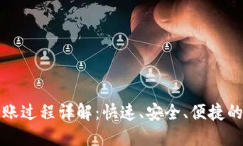 TP钱包转账过程详解：快速、安全、便捷的资产管理