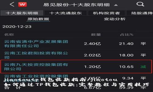 jiaotoutp钱包收款指南/jiaotou
如何通过TP钱包收款：完整教程与实用技巧