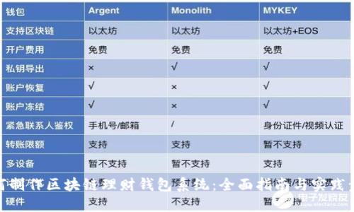 如何制作区块链理财钱包系统：全面指南与实践步骤