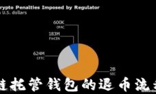 
区块链托管钱包的退币流程详解