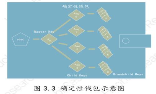 tp钱包下载前需了解的风险提醒及安全措施