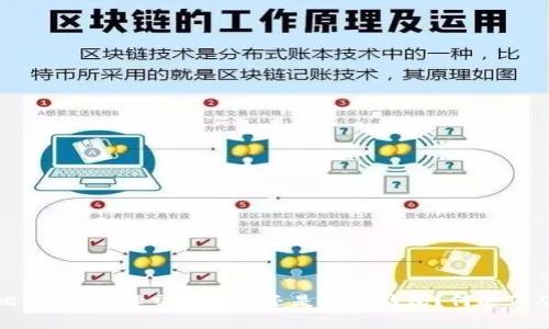 比特币：选择交易平台还是私有钱包？何去何从
