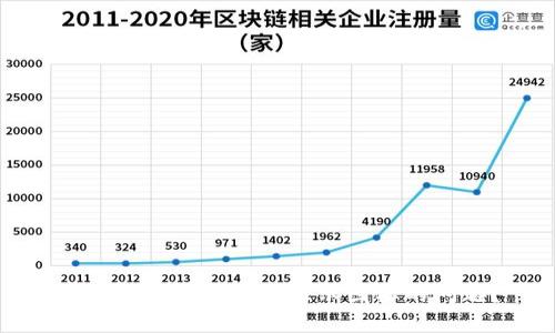 如何解决TP钱包不显示图标的问题？