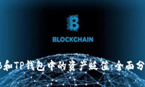 如何应对SHIB和TP钱包中的资产贬值：全面分析与投资策略