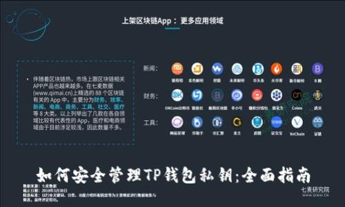 如何安全管理TP钱包私钥：全面指南