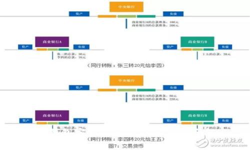 TP钱包客服信息及联系方式全解