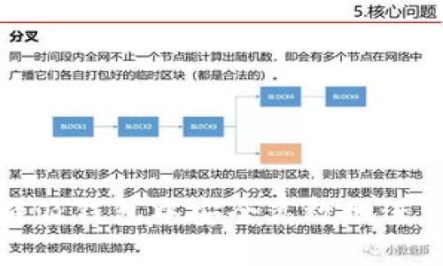 如何在比特派钱包中安全高效地进行换币操作