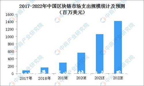 Python批量生成以太坊钱包的实用指南